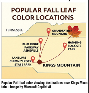 Popular Fall leaf color viewing destinations near Shelby - Image by Microsoft Copilot AI